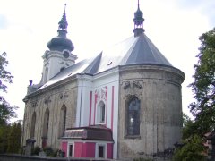 pohled zezadu zprava