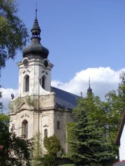 pohled zepředu zprava