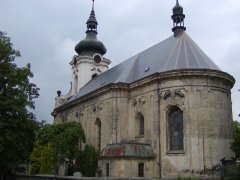 pohled zezadu zprava