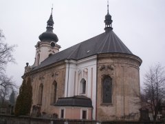 pohled zezadu zprava