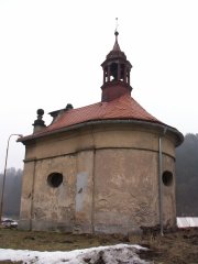 pohled zezadu zprava
