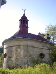 pohled zezadu zleva