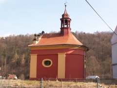 pohled zezadu zprava