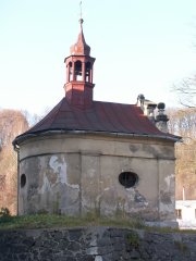 pohled zezadu zleva