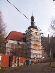 pohled zepředu zprava