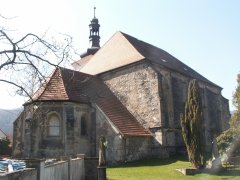 pohled zezadu zleva