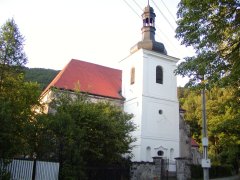 pohled zepředu zprava