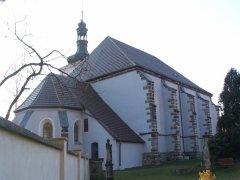 pohled zezadu zleva
