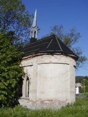 pohled zezadu zprava