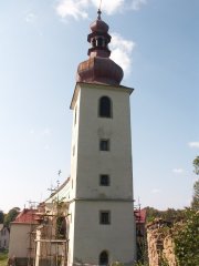 pohled zezadu