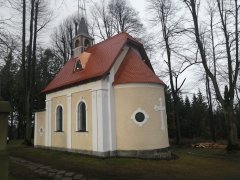 pohled zezadu zprava