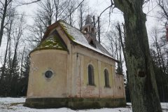 pohled zezadu zleva