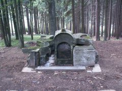 pohled zepředu 