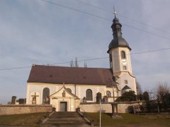 pohled zprava