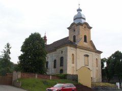 pohled zepředu zleva