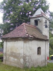 pohled zezadu zleva