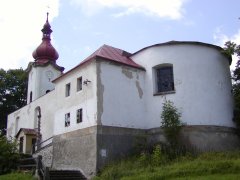pohled zezadu zprava