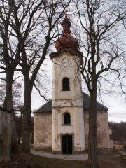 pohled zepředu