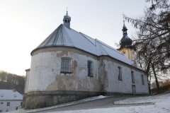 pohled zezadu zleva