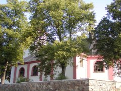 pohled zezadu zprava