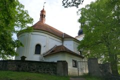 pohled zezadu zleva