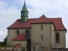pohled zprava