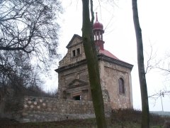 pohled zepředu zprava