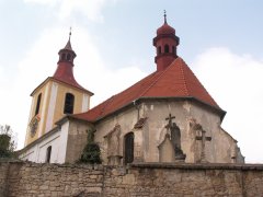 pohled zezadu zprava