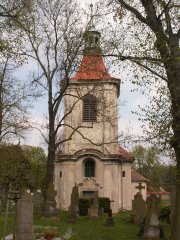 pohled zepředu