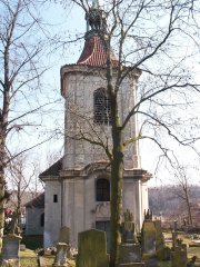 pohled zepředu