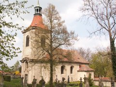 pohled zepředu zprava