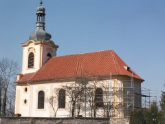 pohled zezadu zprava