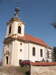 pohled zepředu zprava