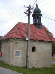 pohled zezadu zleva