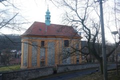 pohled zezadu zleva