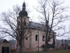 pohled zepředu zprava
