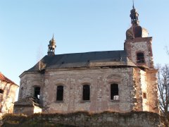 pohled zleva