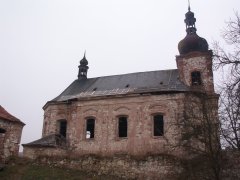 pohled zleva