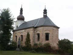 pohled zezadu zprava