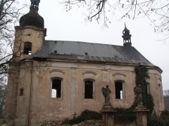 pohled zprava