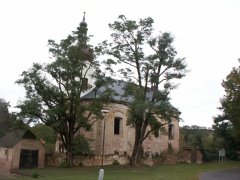 pohled zepředu zprava
