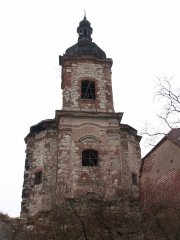 pohled zepředu