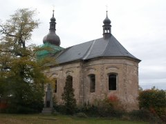 pohled zezadu zprava