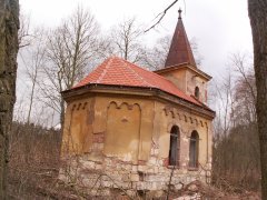 pohled zezadu zleva