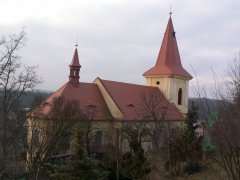 pohled zezadu zleva