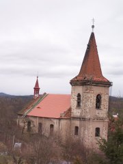 pohled zepředu zleva