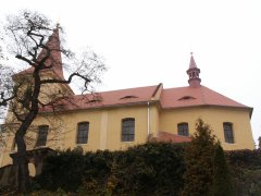 pohled zprava