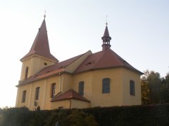 pohled zezadu zprava