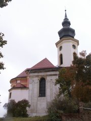 pohled zleva