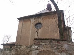 pohled zezadu
